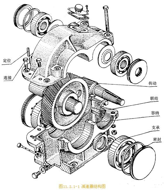 【兆恒機(jī)械】機(jī)械工程師總結(jié)出零件的結(jié)構(gòu)知識(shí)！