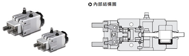 [行業(yè)知識(shí)]夾具、治具、模具到底有何區(qū)別？
